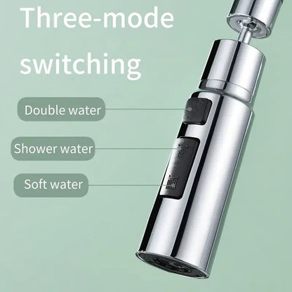 SplashPro Faucet Extender